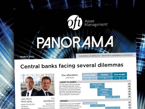 Central banks facing several dilemmas